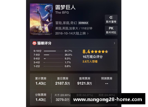 南宫NG28官方网站2-0!八强诞生_世界前10仅剩1人,头号种子遭爆冷,张之臻太可惜 - 副本 - 副本