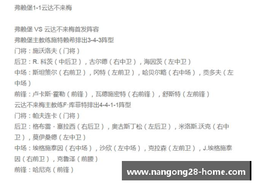 南宫NG28官方网站多特蒙德客场连胜欲夺德甲前四资格达成 - 副本